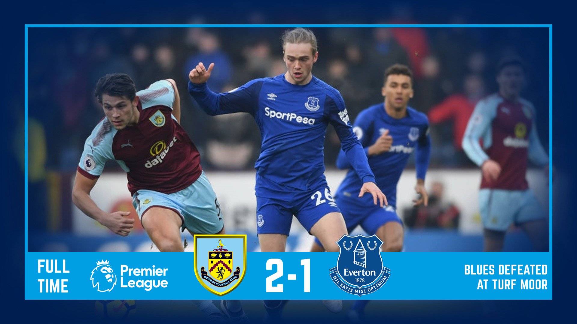 力的方向 力的方向